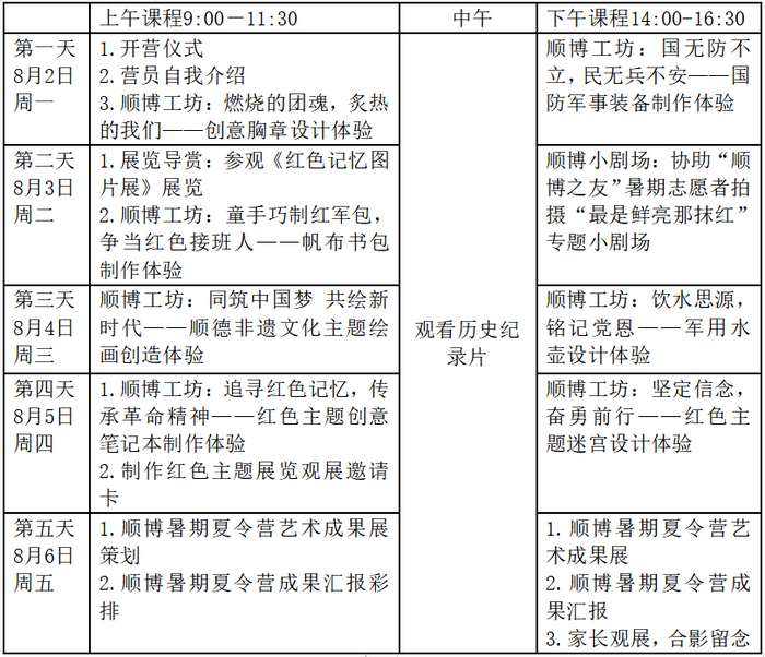 今年順博夏令營內容.png
