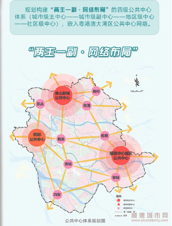 龍江位于順德西部公共中心的核心。_1.png