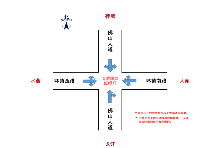 佛山大道四個主要十字路口通行示意圖（擬稿）2_03(1)_副本.png