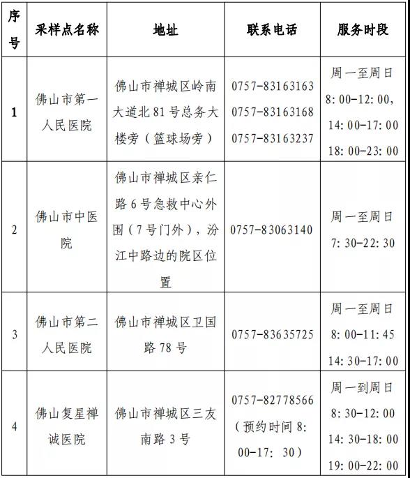 采樣表1.jpg