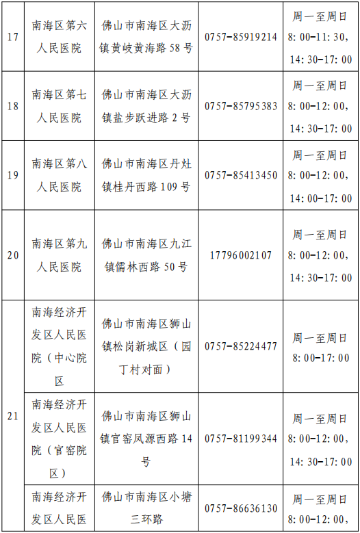 采樣表4.png