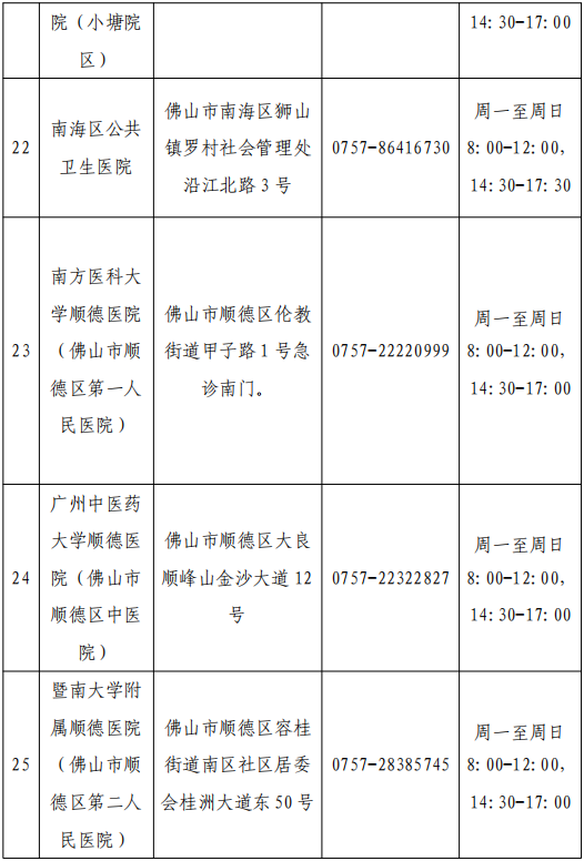 采樣表5.png
