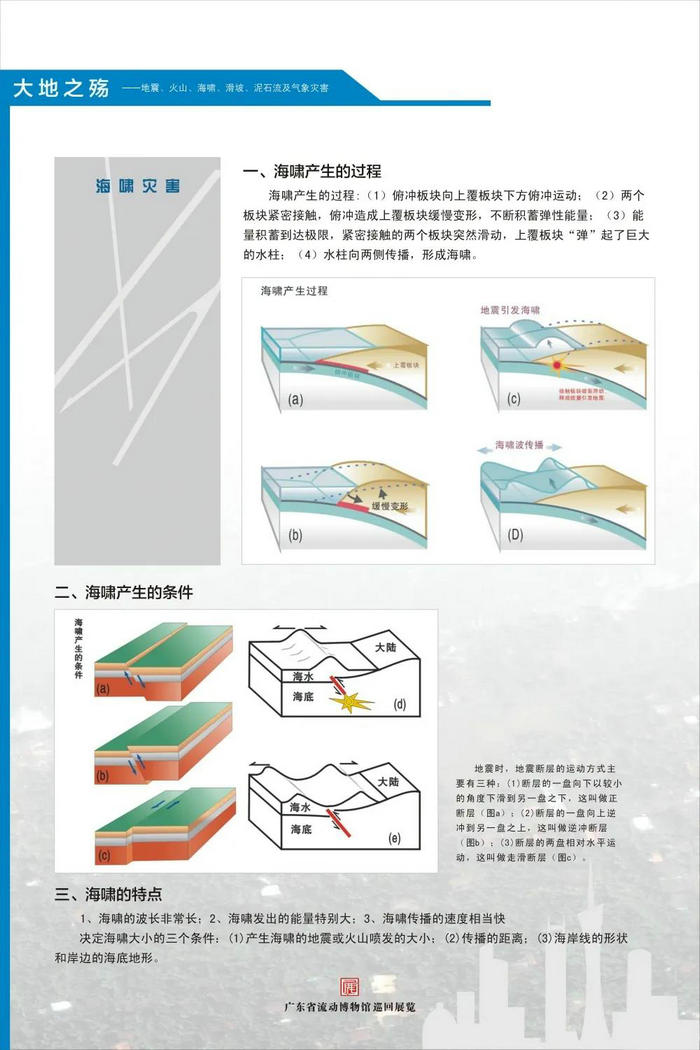 海嘯的特點、產生的過程和條件.jpg