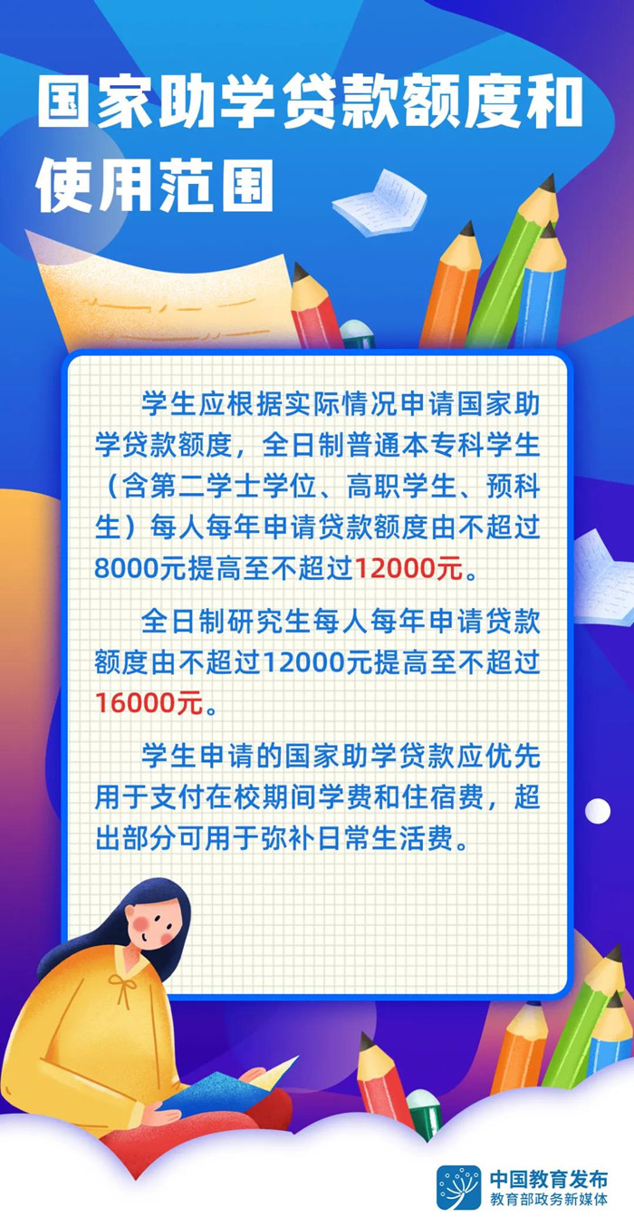 貸款.jpg
