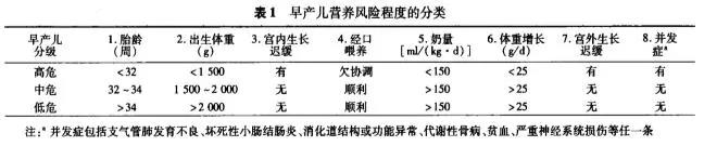 高危兒.jpg