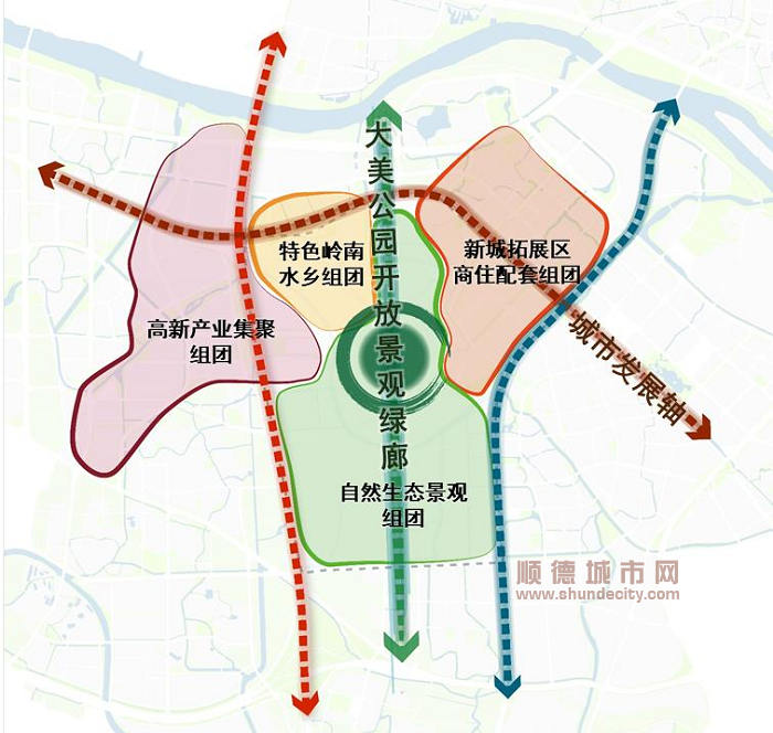 用地功能結構圖.png