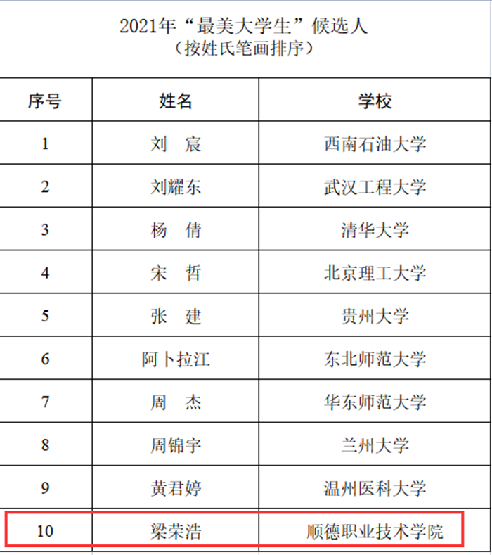 QQ截圖20211102223021_副本.png