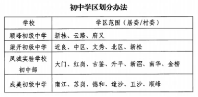 QQ截圖20211201091401.png
