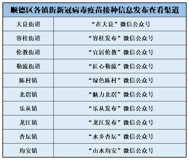 現(xiàn)在可以接種加強(qiáng)針了，老年人還要加強(qiáng)嗎？