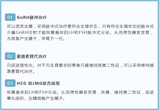 “無精子”小伙實現精子“重生”，妻子成功懷孕