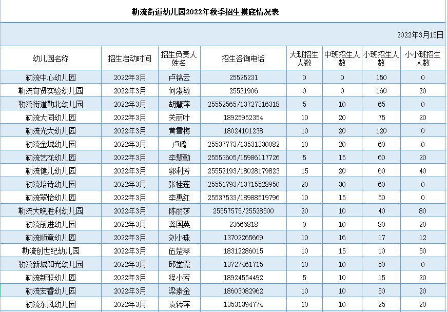 QQ截圖20220323232535.png