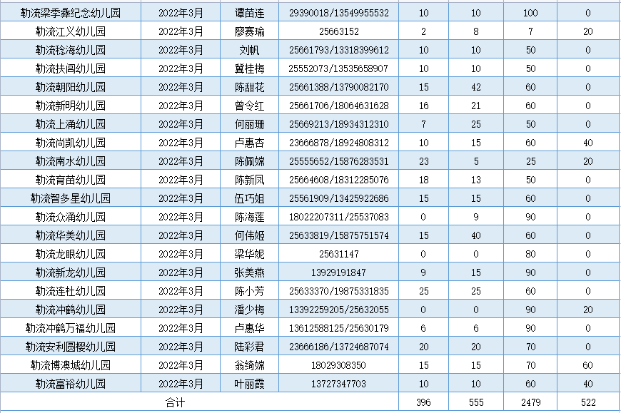 QQ截圖20220323232551.png