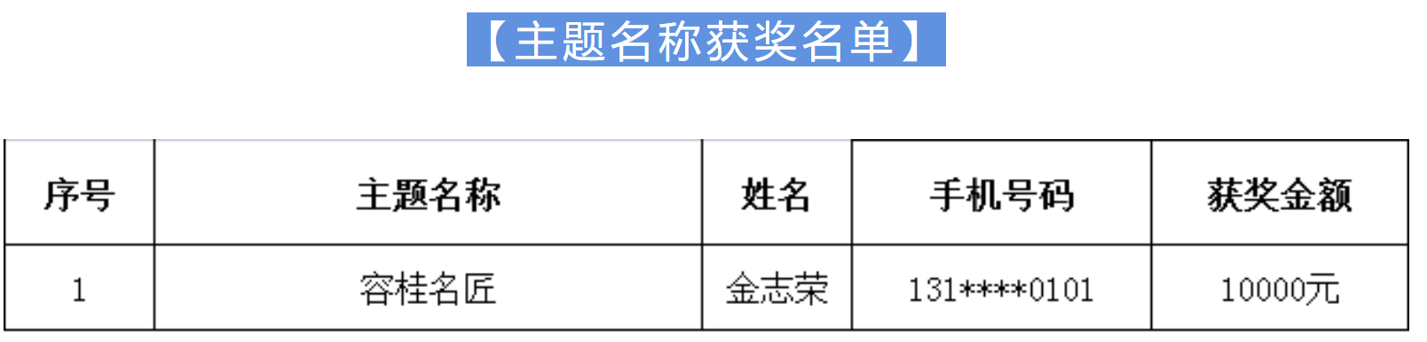 容桂這項征集活動的結果公示了！看有沒有你的名字