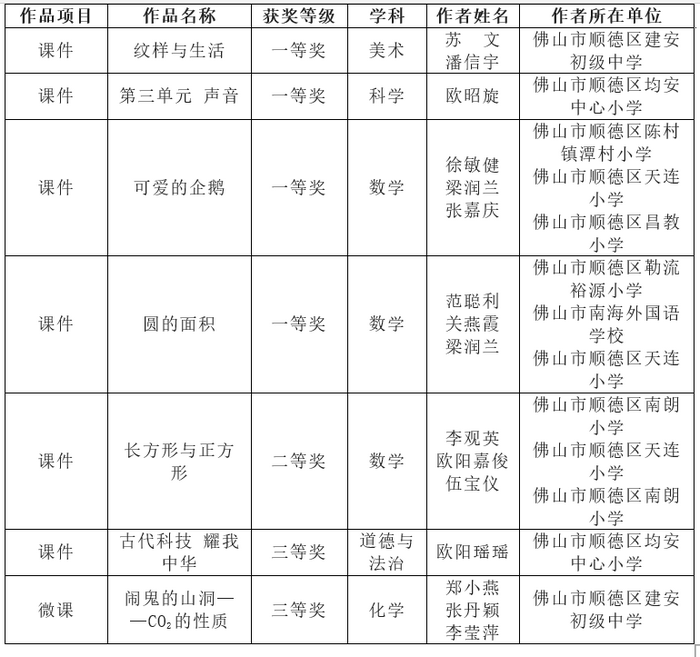微信圖片_20220330205856.png