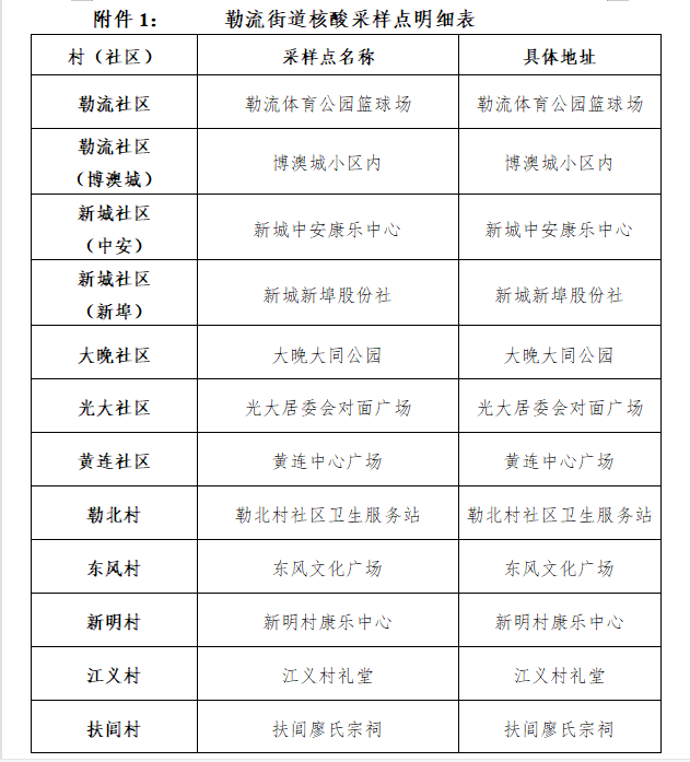 QQ截圖20220411033835.png