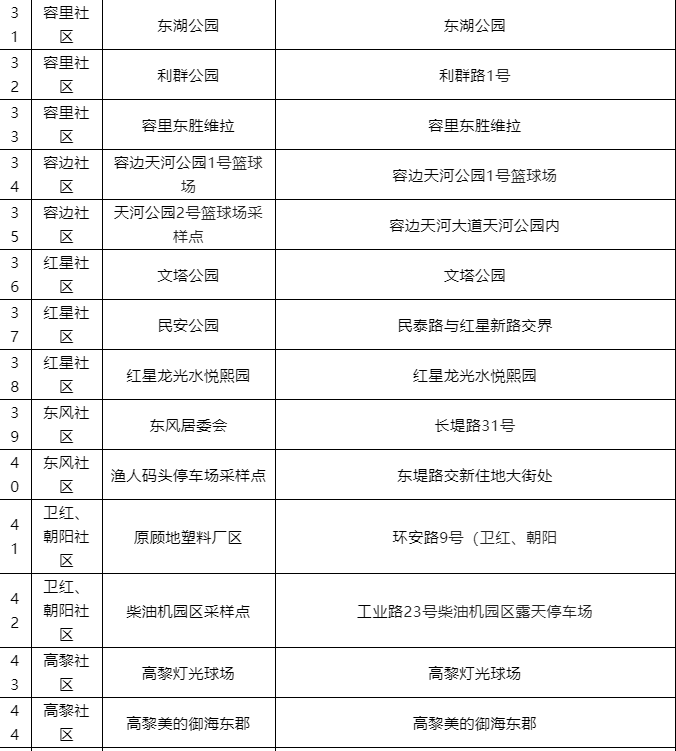 QQ截圖20220411035930.png