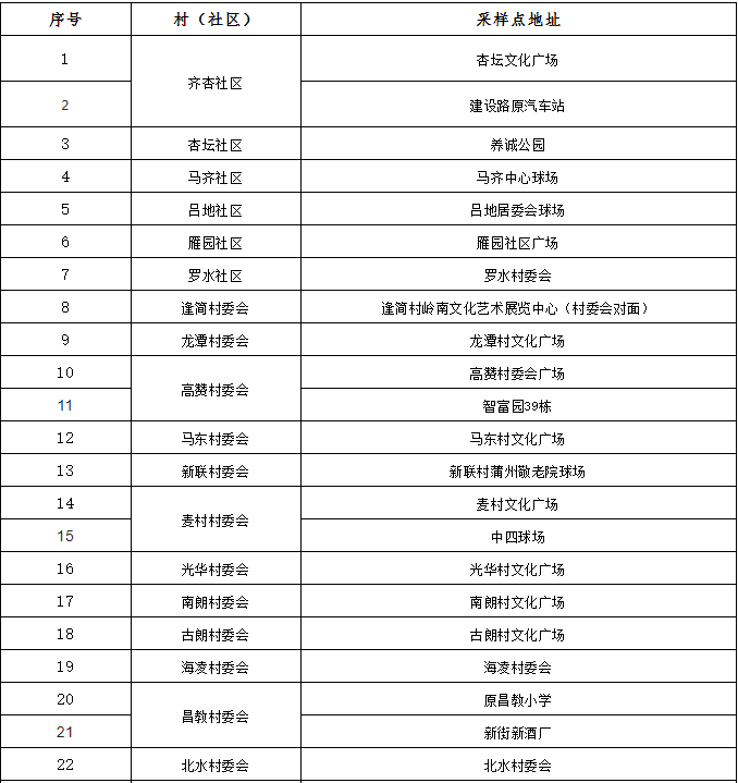 QQ截圖20220411034641.png