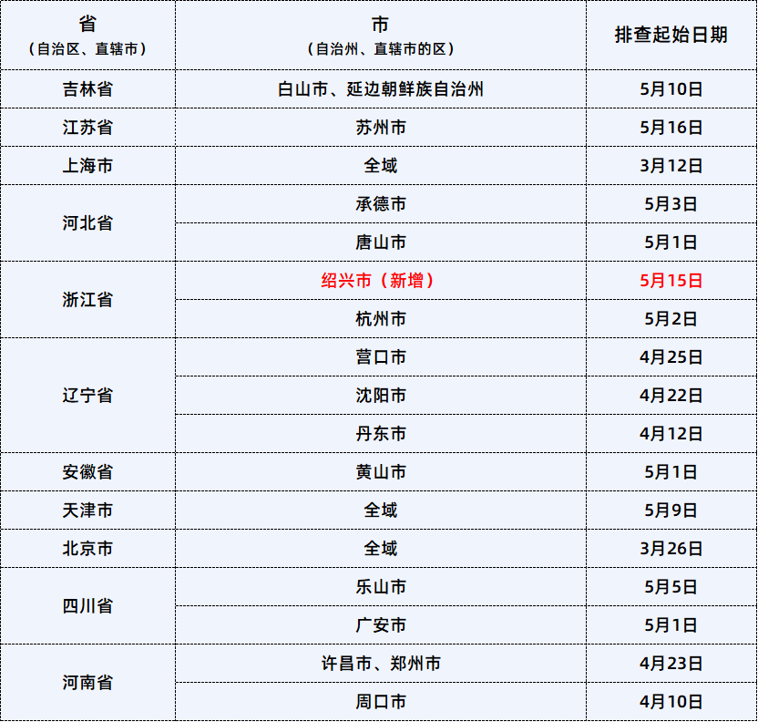 微信圖片_20220523164648.png