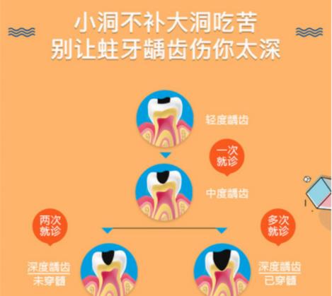 6.13口腔門診2.png