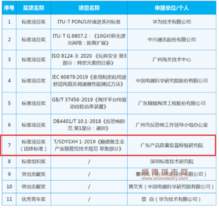 QQ截圖20220621194458_副本.png