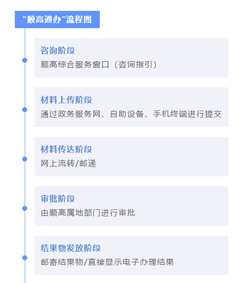 QQ截圖20220616223930.png