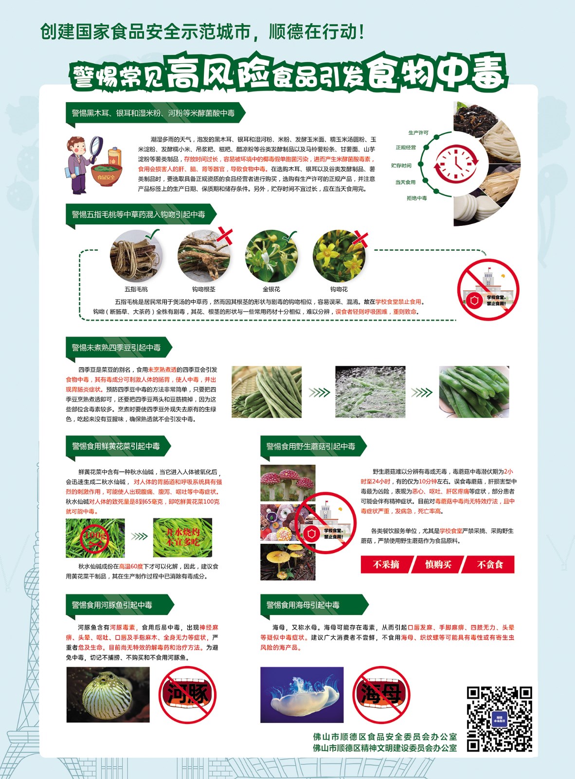 食安周 | 哪些食品會引發食物中毒？  一起來看→