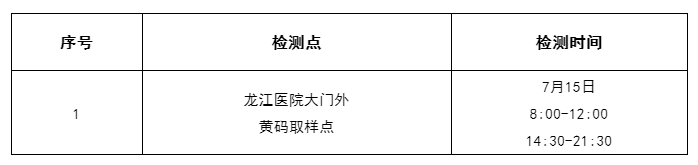 微信截圖_20220715091910.png
