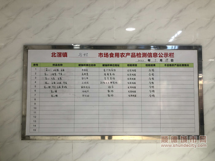 馬村市場食用農(nóng)產(chǎn)品檢測信息公示欄.jpg