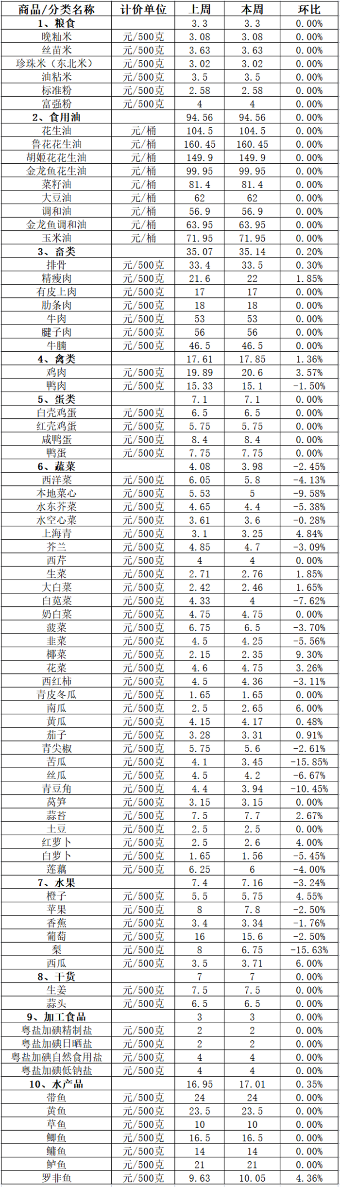 微信圖片_20220722165421.png
