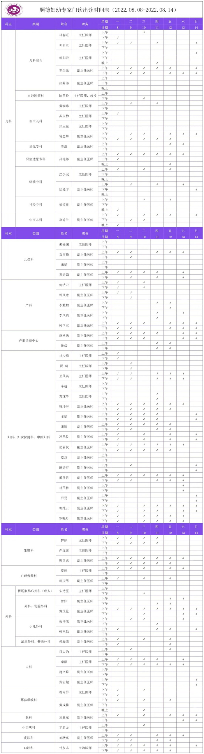 順德婦幼8月8日-8月14日專家門診出診安排表來了