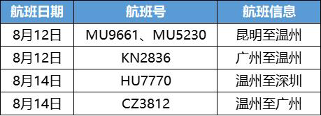微信圖片_20220817115905.png