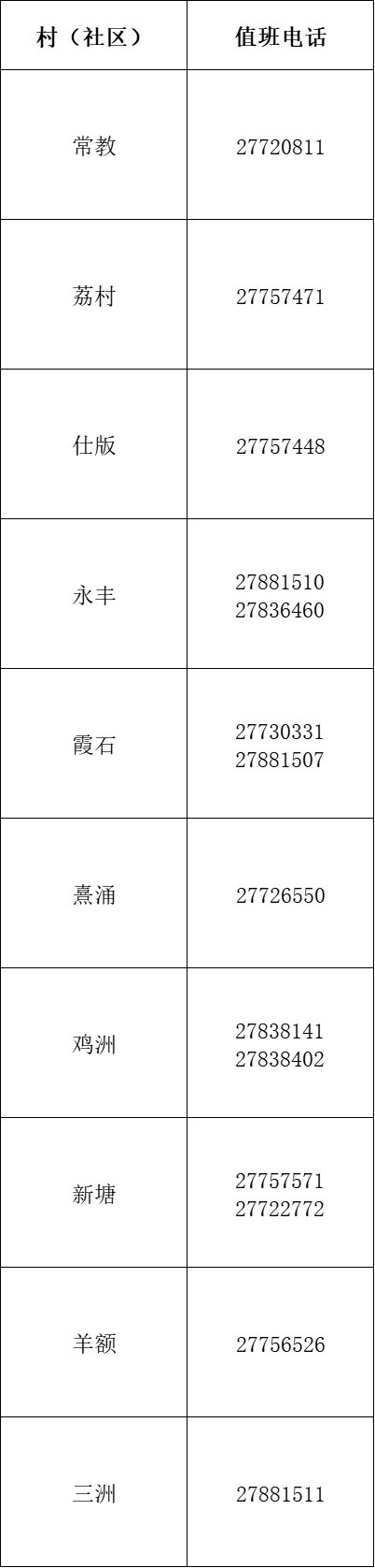 倫教.png