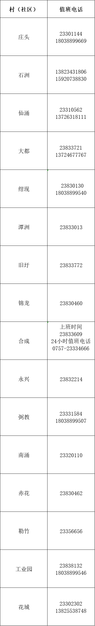 陳村.png