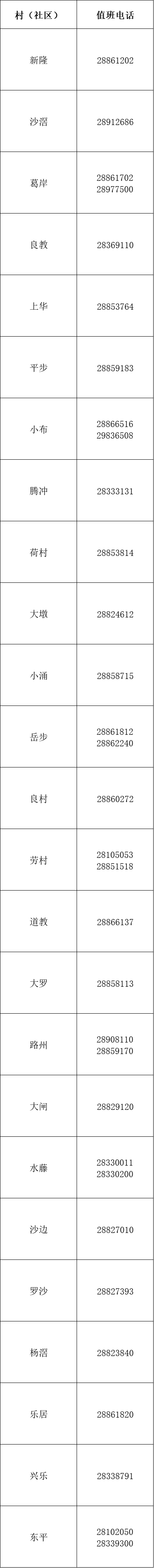 樂從.png