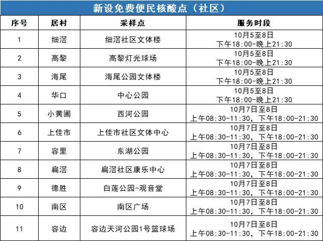 微信圖片_20221007085738.jpg