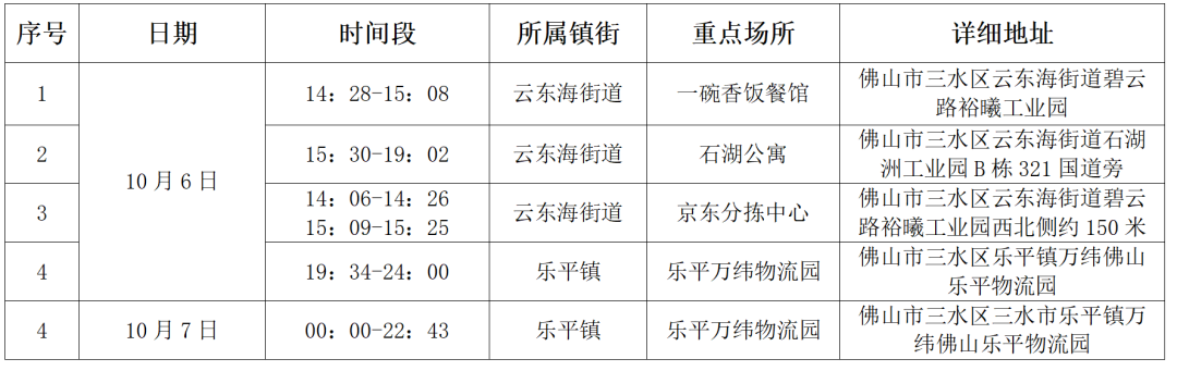 微信圖片_20221010145449.png