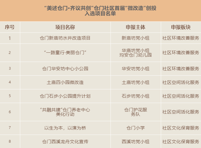 微信圖片_20221017213807.png