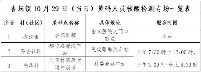 黃碼.jpg