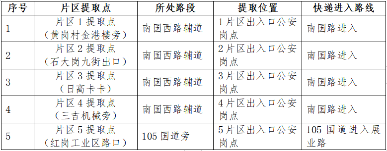 大良街道設置5個臨時管控區網購生活物資提取點