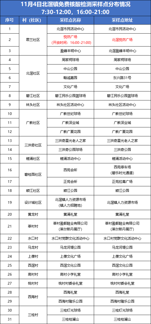 微信圖片_20221103161923.png