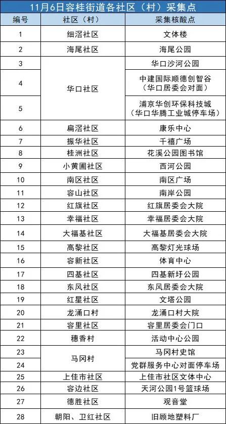 微信圖片_20221106150712.jpg