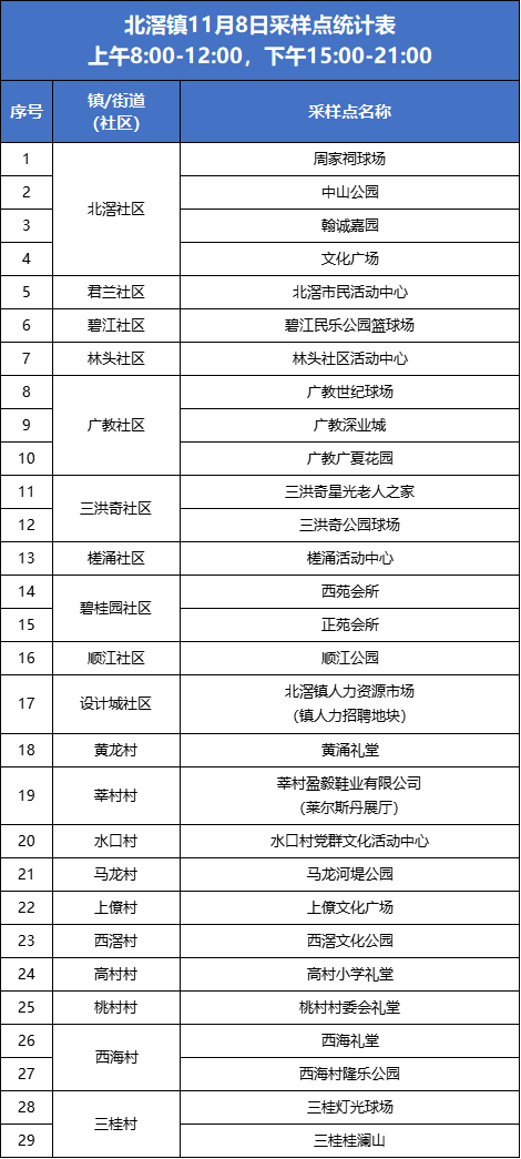 微信圖片_20221108131135.png