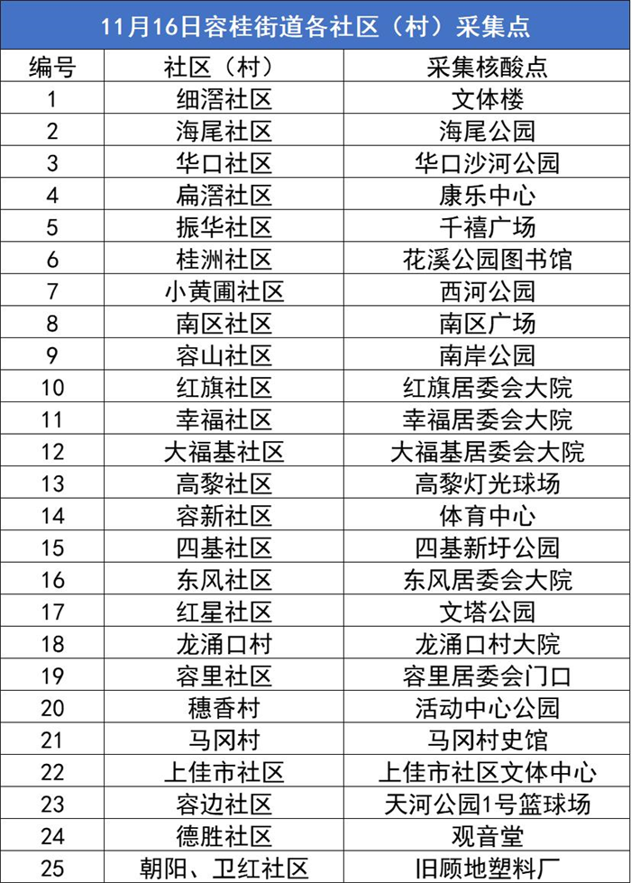微信圖片_20221116083814.png