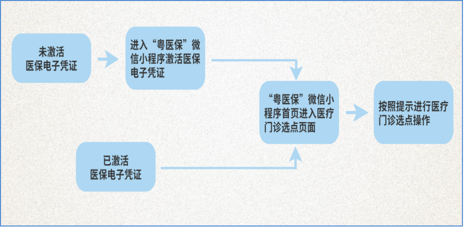 微信圖片_20221116092224.png