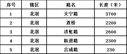 微信圖片_20221117153500.png