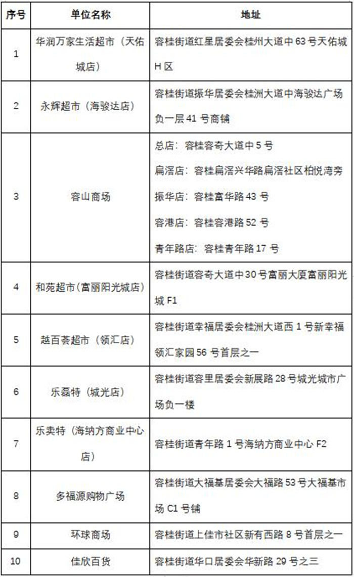微信圖片_20221123155214.jpg