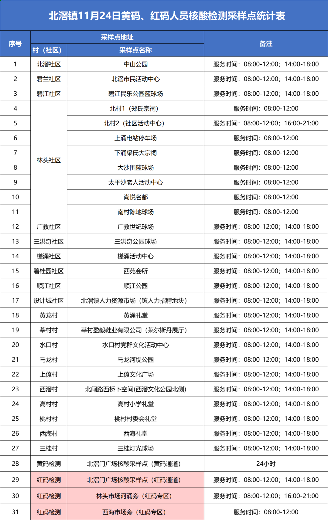 微信圖片_20221123230740.png