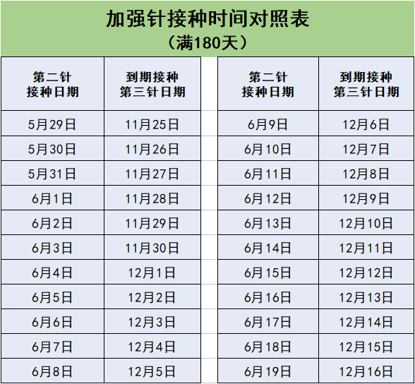 接種時間2.png