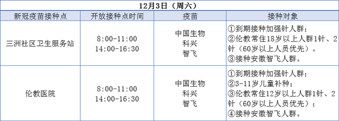 倫教疫苗接種_副本.png