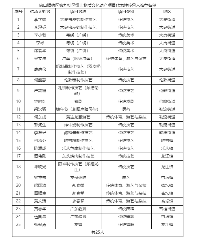 微信圖片_20221204220546.png